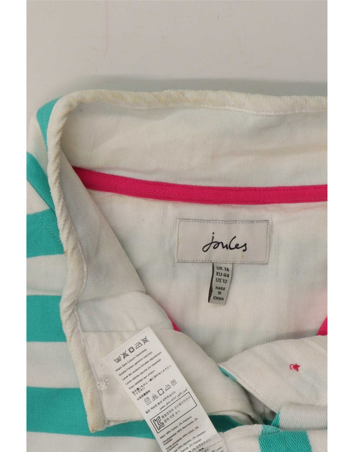 Joules Dame Button Neck Sweatshirt Jumper UK 16 Stor turkis stribet